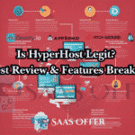 Is HyperHost Legit? Honest Review & Features Breakdown